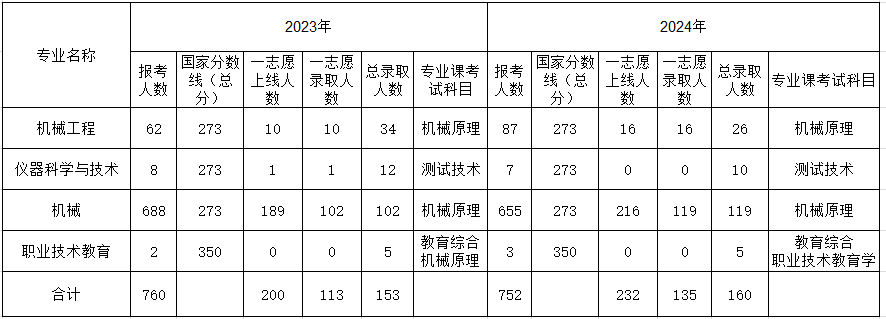 QQ图片20240705161321.png